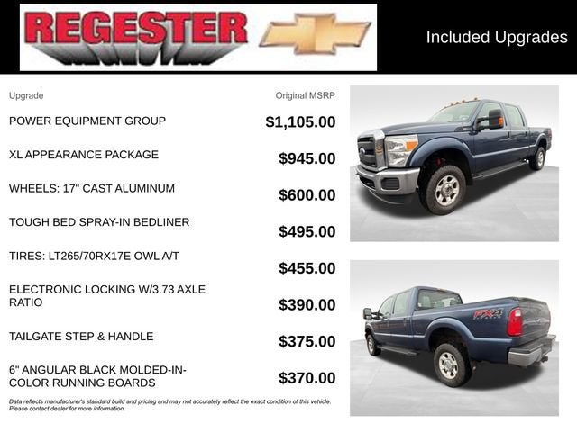 2016 Ford Super Duty F-250 SRW Lariat