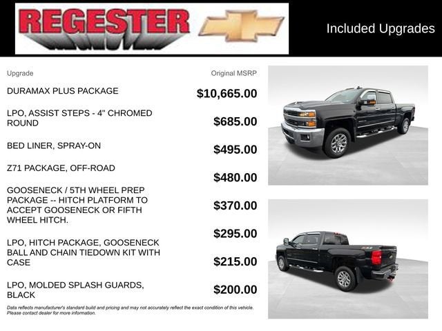 2017 Chevrolet Silverado 3500 HD LTZ