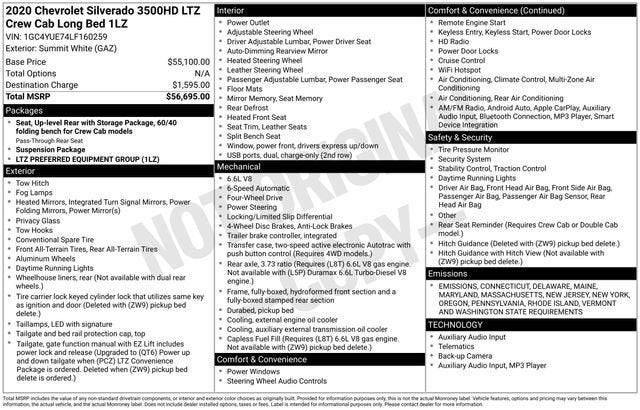 2020 Chevrolet Silverado 3500 HD LTZ