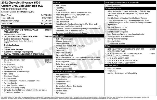 2022 Chevrolet Silverado 1500 Custom