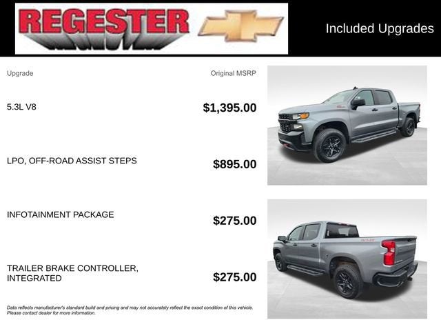 2019 Chevrolet Silverado 1500 Custom Trail Boss