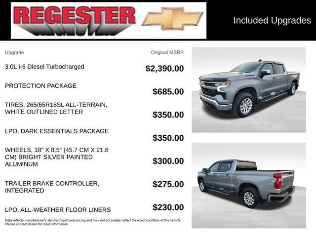 2023 Chevrolet Silverado 1500 LT