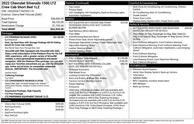 2022 Chevrolet Silverado 1500 LTZ