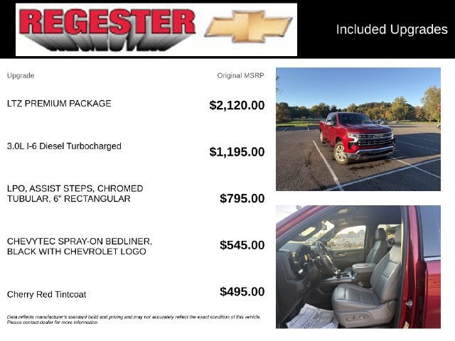 2022 Chevrolet Silverado 1500 LTZ