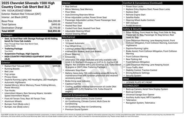 2025 Chevrolet Silverado 1500 High Country
