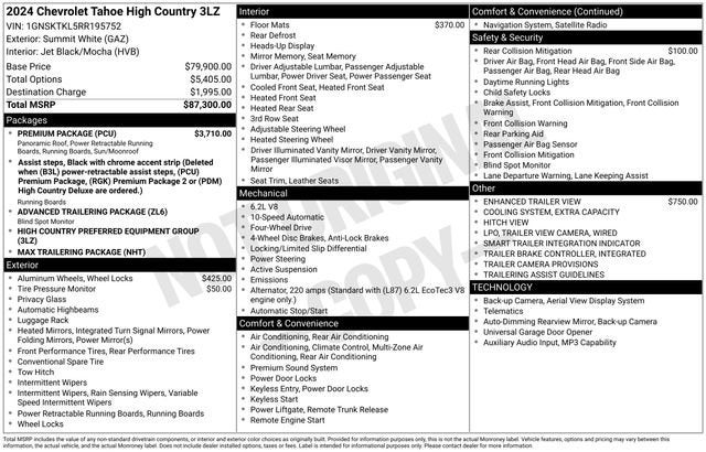 2024 Chevrolet Tahoe High Country