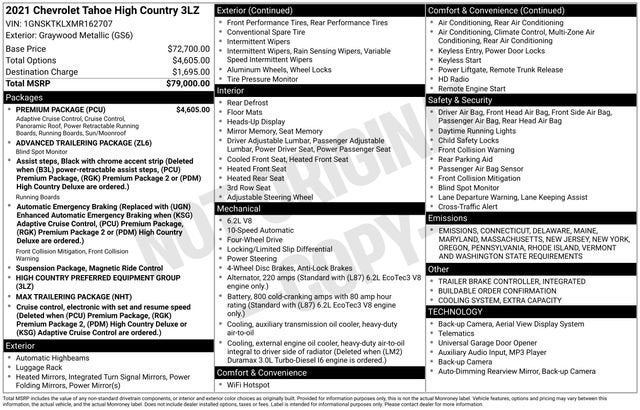 2021 Chevrolet Tahoe High Country