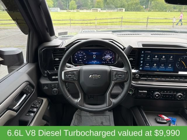 2026 Chevrolet Silverado 2500 HD ZR2