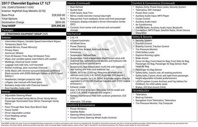 2017 Chevrolet Equinox LT