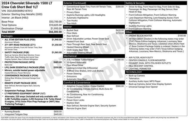2024 Chevrolet Silverado 1500 LT