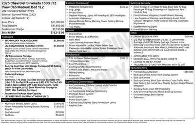 2025 Chevrolet Silverado 1500 LTZ
