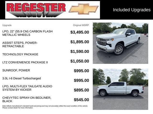2025 Chevrolet Silverado 1500 LTZ