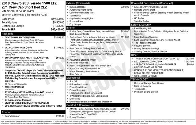 2018 Chevrolet Silverado 1500 LTZ
