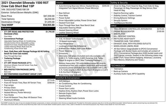 2021 Chevrolet Silverado 1500 RST