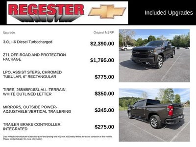 2021 Chevrolet Silverado 1500 RST