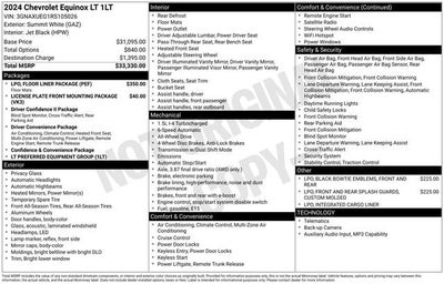 2024 Chevrolet Equinox LT