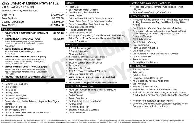 2022 Chevrolet Equinox Premier